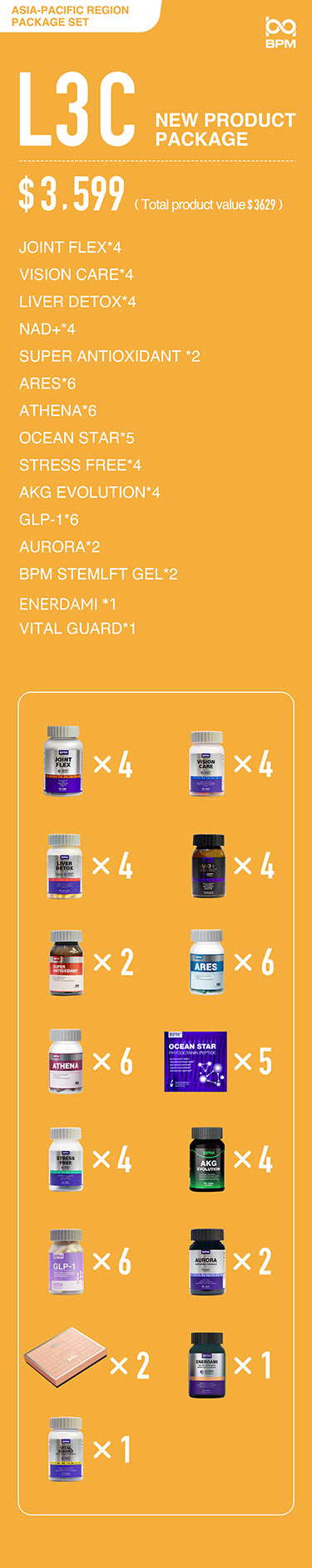 L3 C